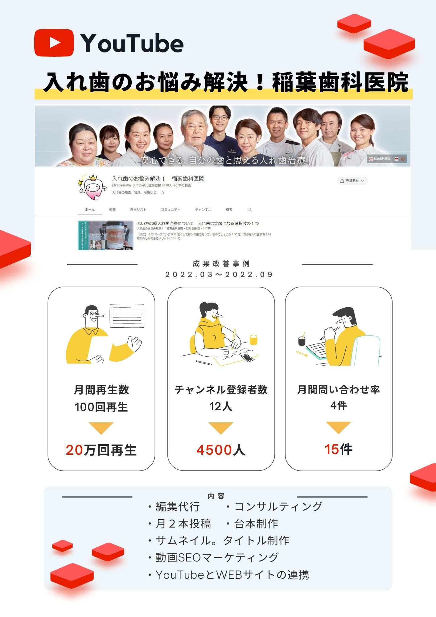 YouTubeチャンネル「入れ歯のお悩み解決!稲葉歯科医院」